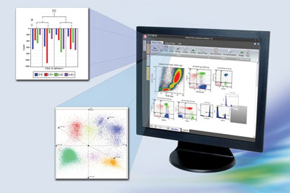 CUDA-based application